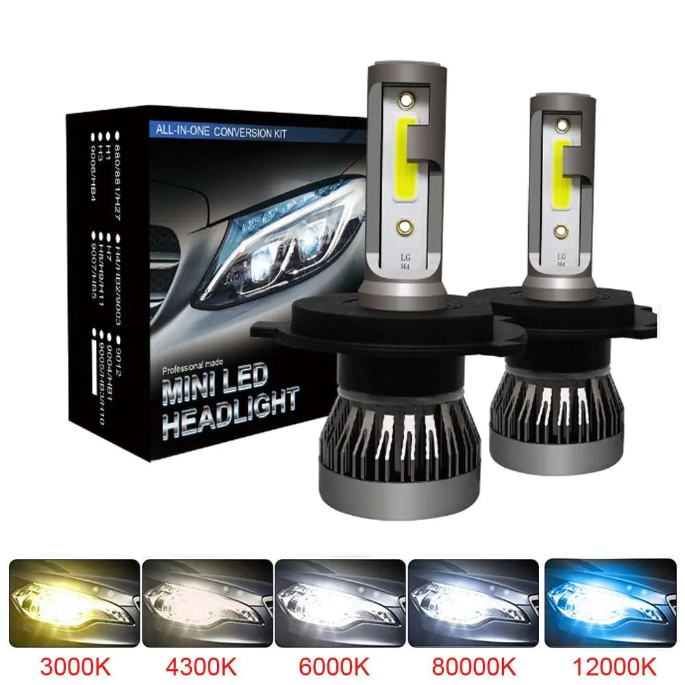 Mini Car Headlight Bulbs