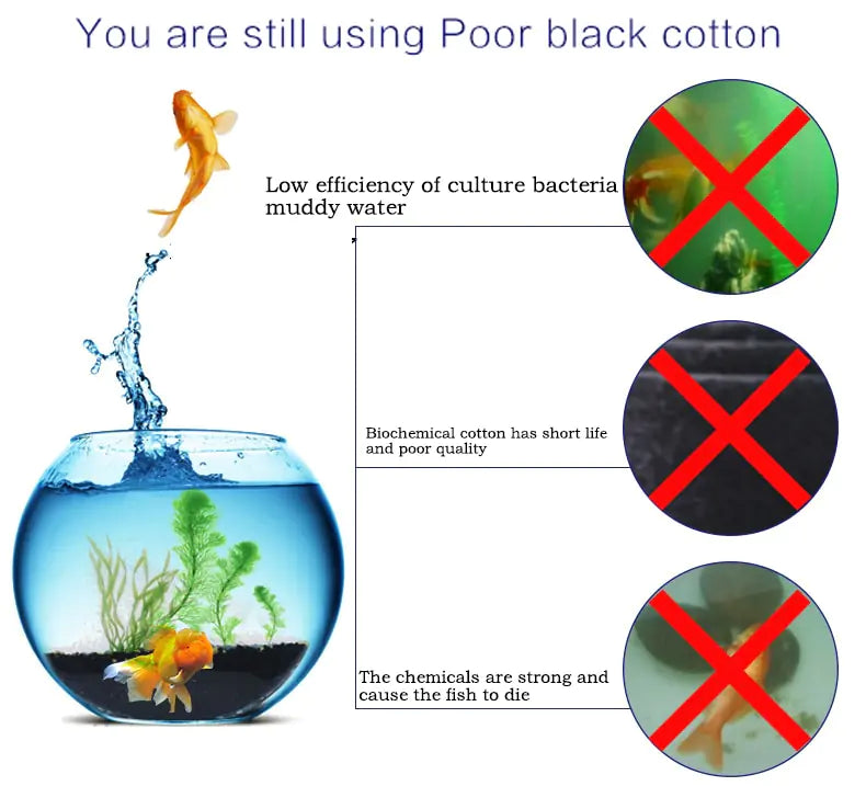 Aquarium Accessories Biochemical Cotton Filter